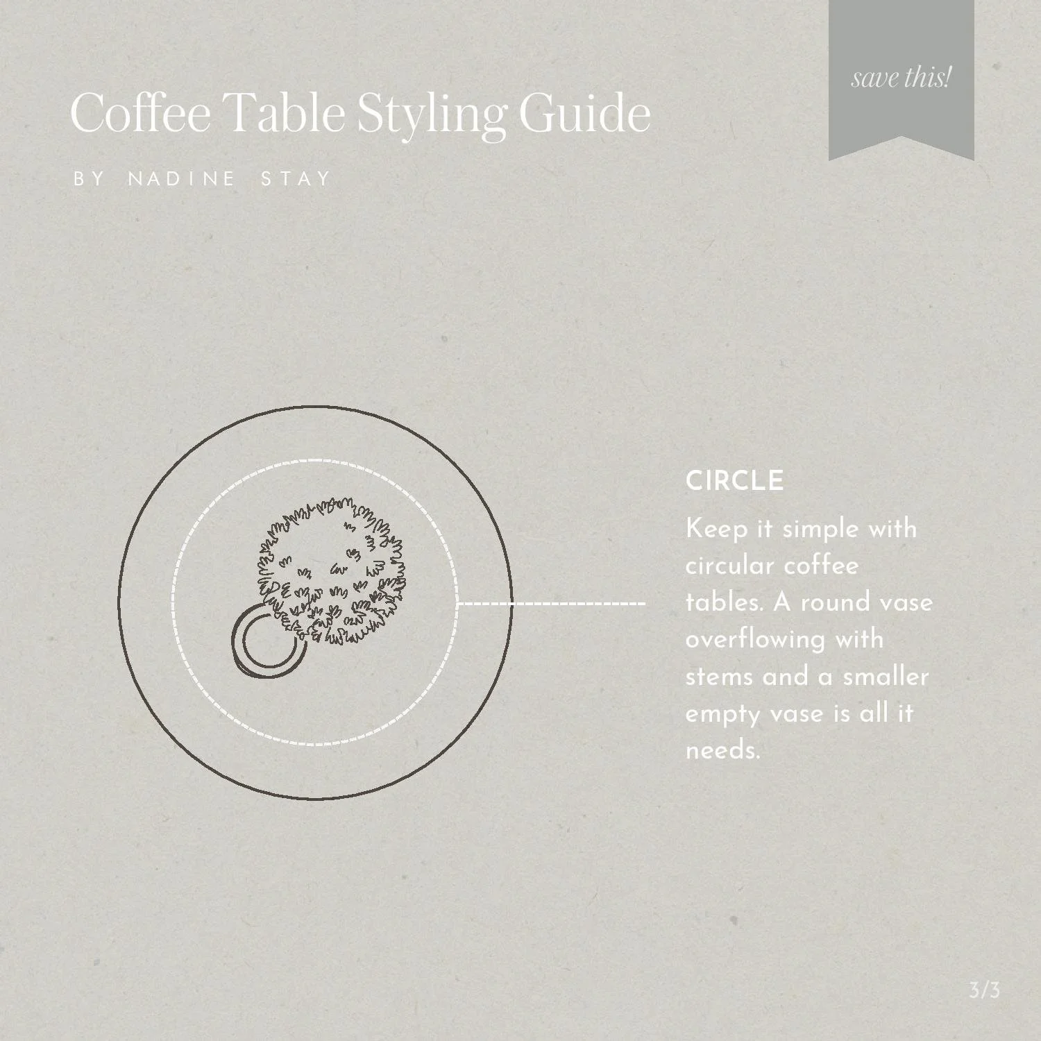 Coffee Table Styling Guide Nadine Stay